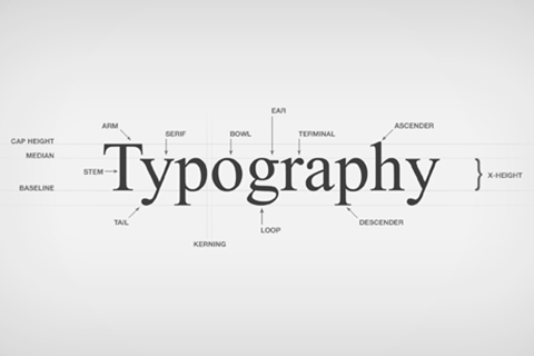 Vrste tipografskih pisama - Dphoto